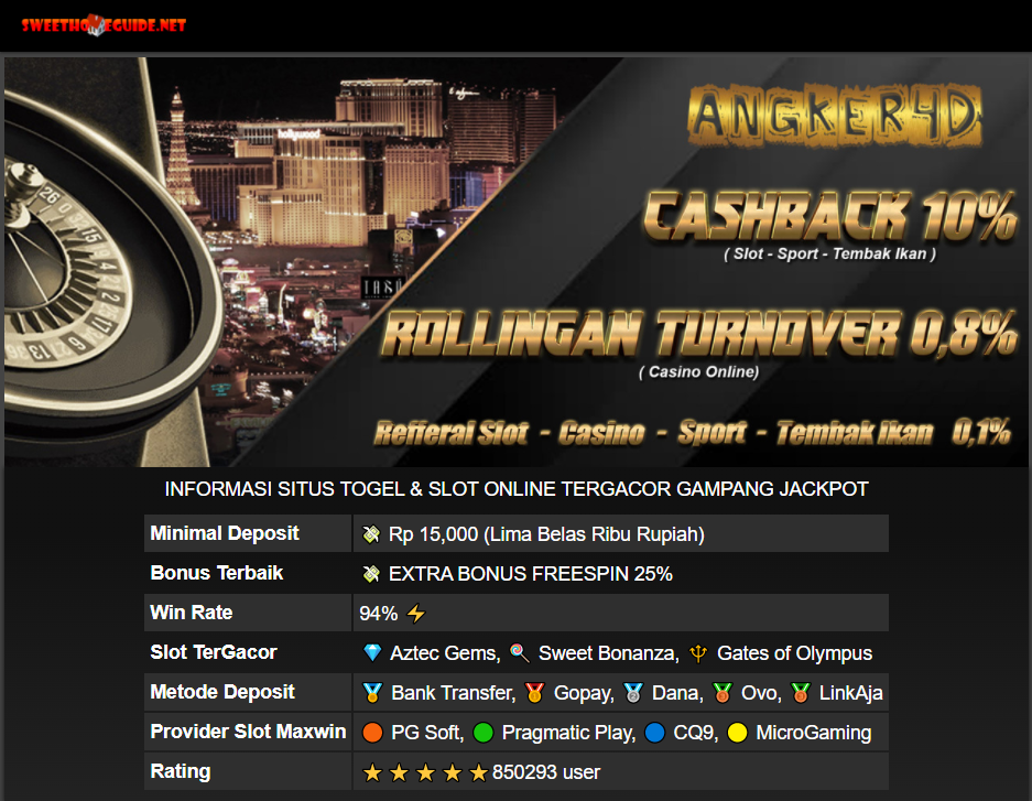 pola slot spadegaming: Arti, Kegunaan, Contoh, dan Kesalahan yang Perlu Dihindari